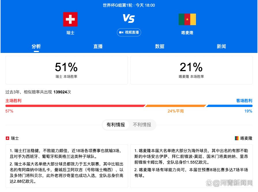 目前格林伍德的归属于曼联，若马竞想要签下他还需要与曼联进行谈判。